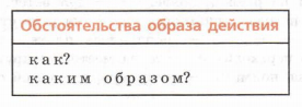 Задание рисунок 1