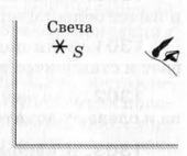 Задание рисунок 1