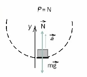 Решение рисунок 1