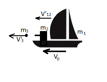 Решение рисунок 1