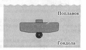 Задание рисунок 1