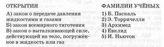 Задание рисунок 1