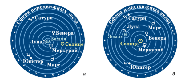 Задание рисунок 1