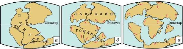 Задание рисунок 1