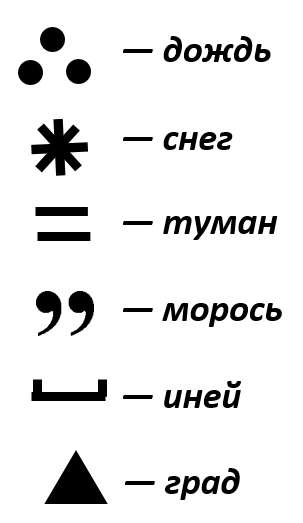 Решение рисунок 6