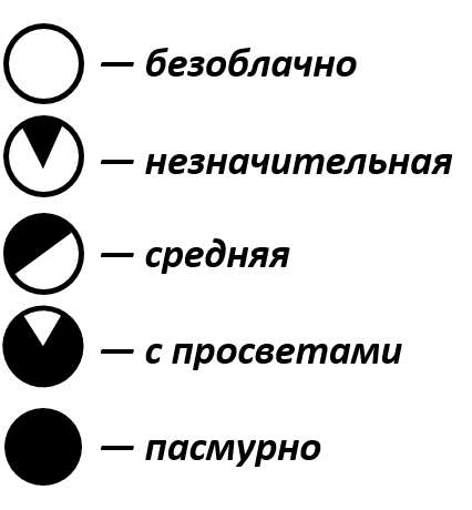 Решение рисунок 5