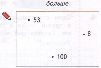 Задание рисунок 2