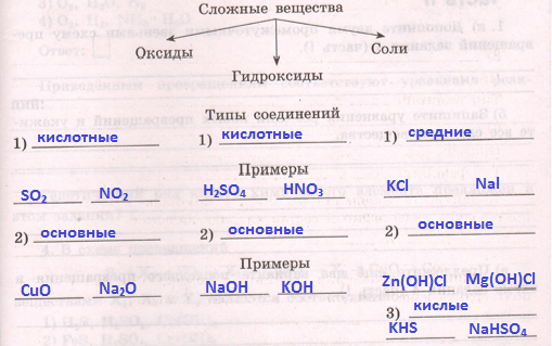 Решение рисунок 1