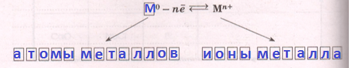 Решение рисунок 1