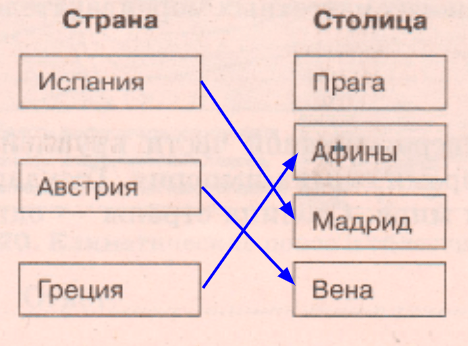 Решение рисунок 1