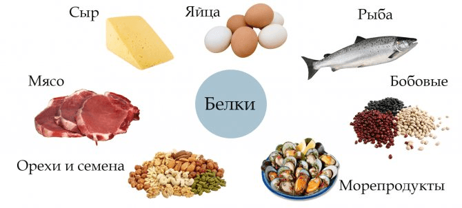 Решение рисунок 5