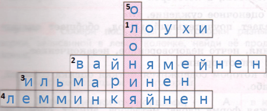 Решение рисунок 1