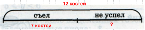 Решение рисунок 1
