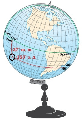 Решение рисунок 1