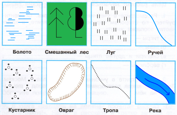 Решение рисунок 1