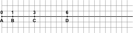 Решение рисунок 1