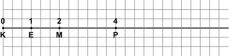 Решение рисунок 1